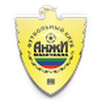 FC Anzhi